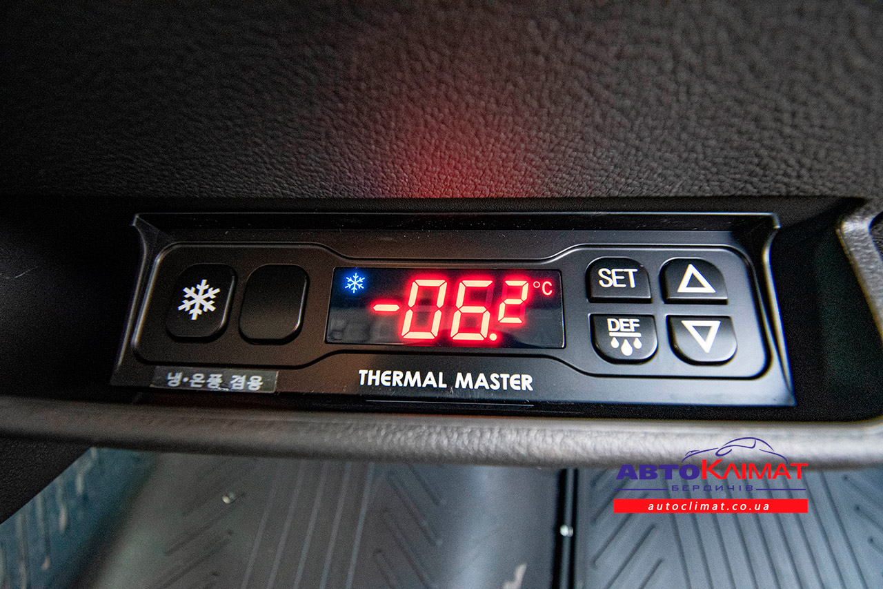 Рефрижератор на базе Ford Transit